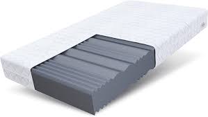 FDM Comfort Plus Skummadrass 180x200 cm - 20 cm Höjd